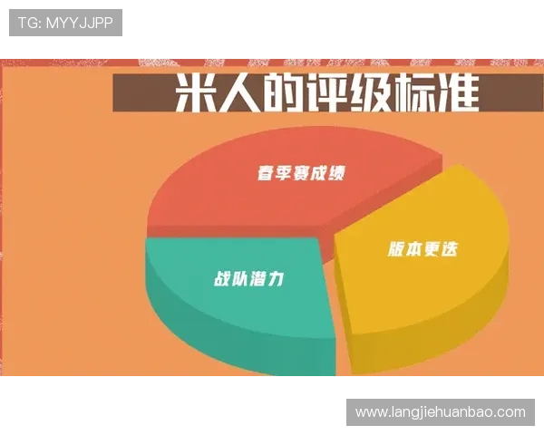 凯发会员登录：详细指南帮助新用户顺利完成会员登录流程